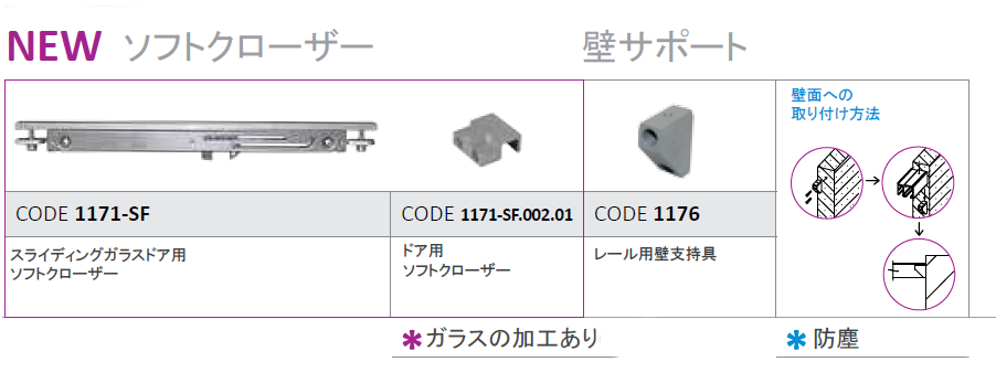 スライドドア,ＥＯＳ 金物セット