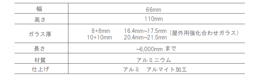 バラストレイドレールU1780