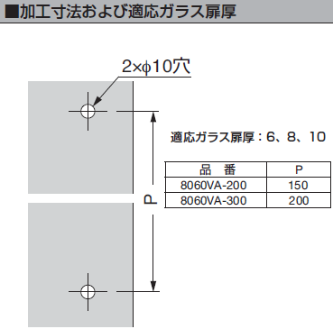 取付説明書8060VA型加工寸法および適応ガラス扉厚